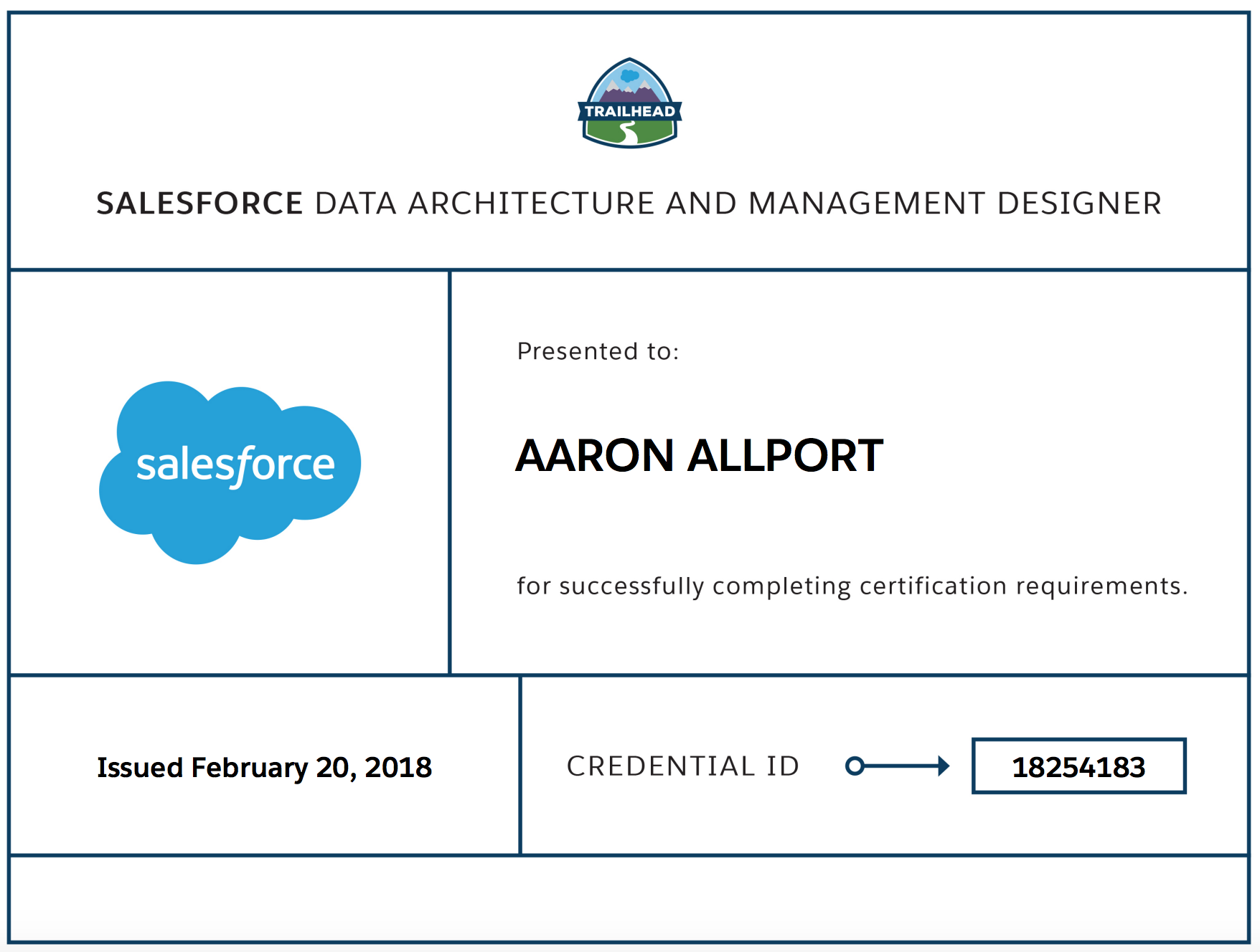 I'm a Certified Salesforce Data Management and Architecture Designer